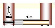 thrust boring pipe installation
